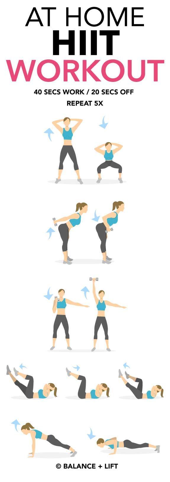 Body HIIT Exercises for Weight Loss