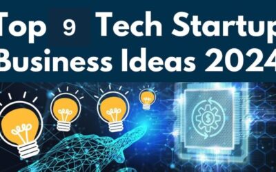 Top 9 startup Ideas 2024 Best startup