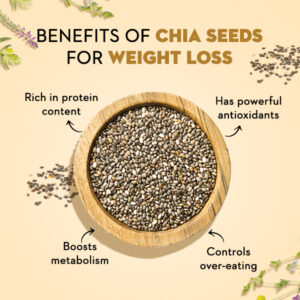 5 way to lose weight with chia seed